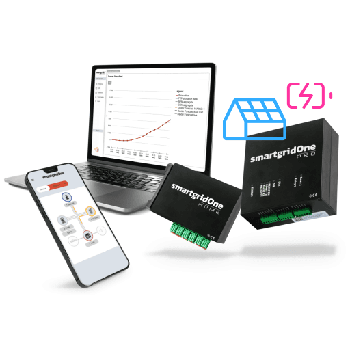 Product Smartgridone
