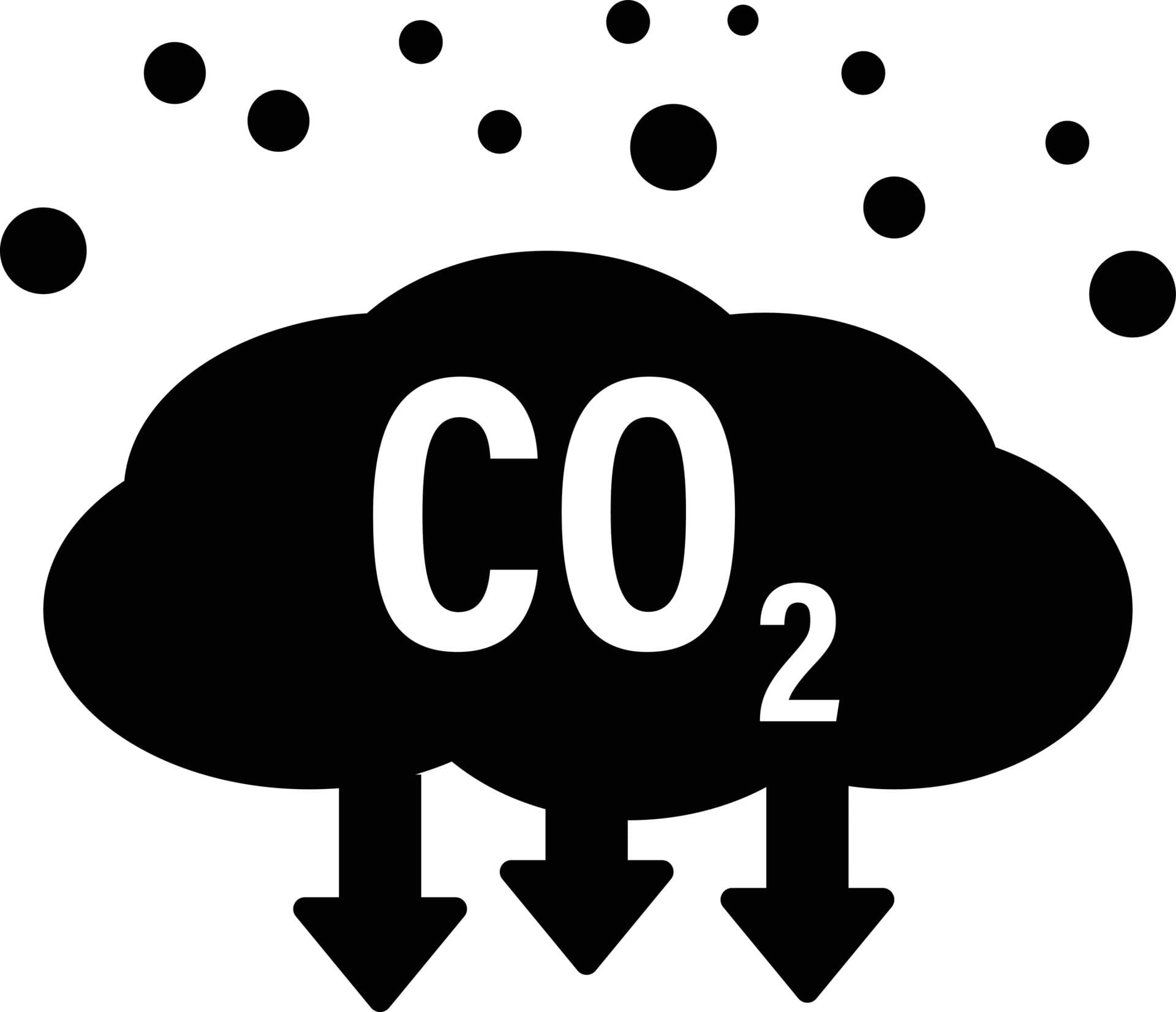 CO2 certificaat