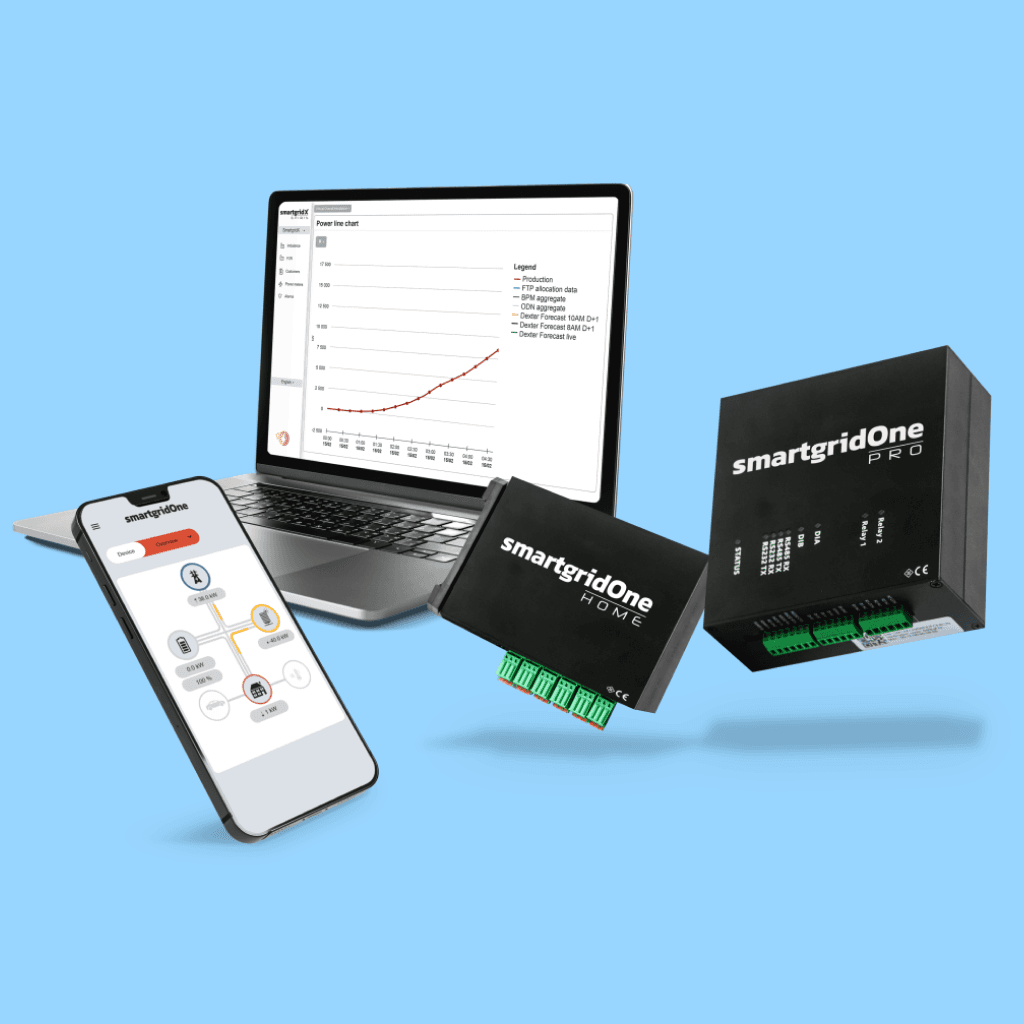 Zakelijke EMS SmartGridOne