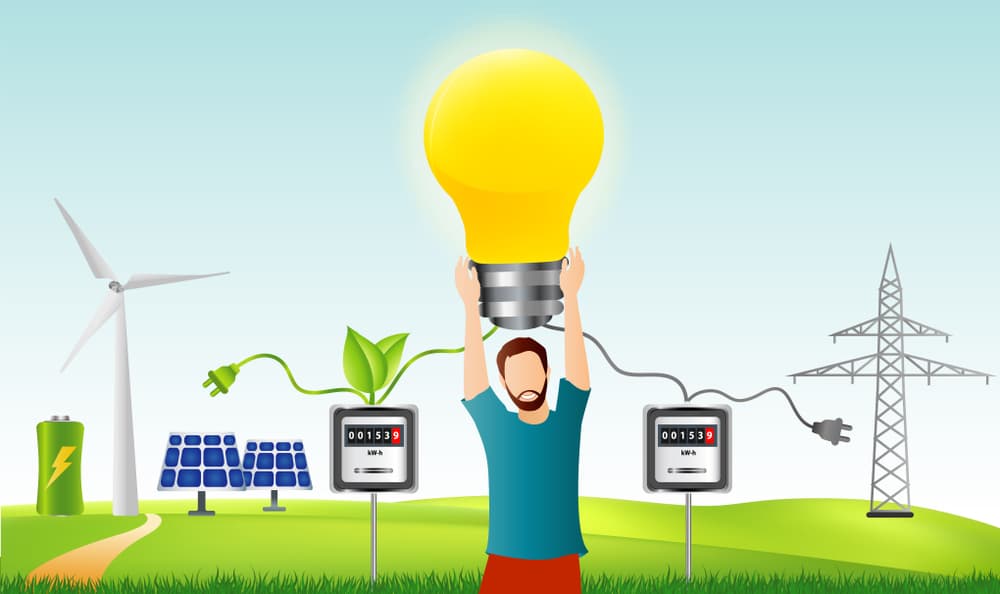 Energie delen