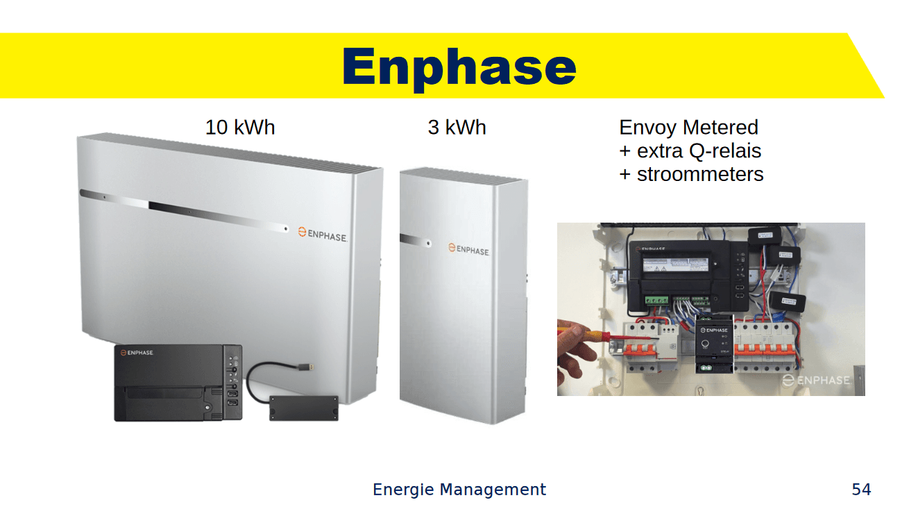Enphase batterij systemen